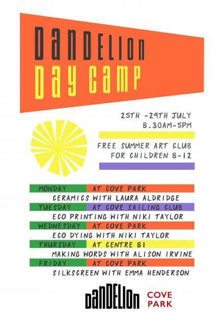 Dandelion Day Camp Infographic